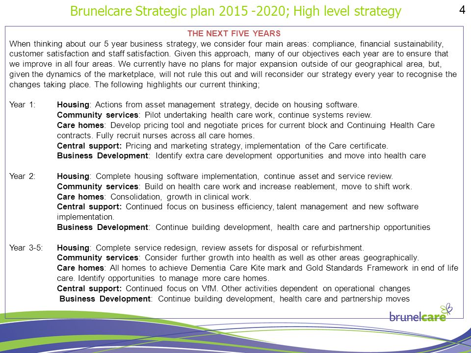 Healthcare Strategic Planning in Today's Dynamic Environment
